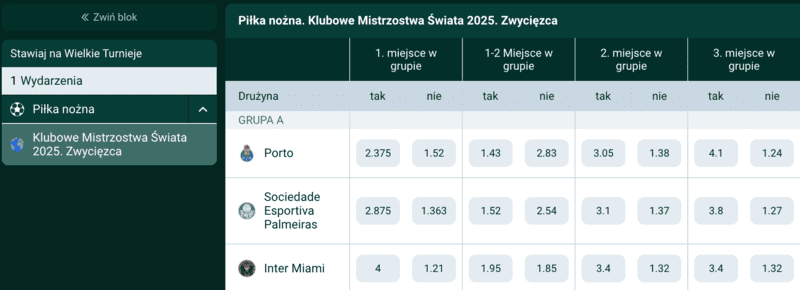 Zakłady sportowe w SpinBetter